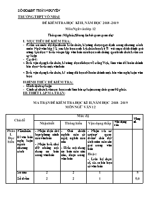 Đề kiểm tra học kỳ II môn Ngữ văn Lớp 12 - Năm học 2018-2019 - Trường THPT Võ Nhai
